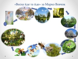 «Весна йде та йде» за Марко Вовчок
 