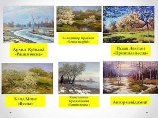 Архип Куїнджі
«Рання весна»
 