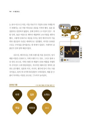 144
는 효자 비즈니스지만, 이들 의료기기 기업과 ODM 거래를 하
기 위해서는 1년 가량 까다로운 검증을 거쳐야 했다. 물론 품
질관리도 만만하지 않았다. 전체 인력의 1/4 이상이 연구·개
발 인력, R&D 비용으로 해마다 매출액의 10%가량을 재투자
했다. 그렇게 ODM으로 내공을 다지는 동안 메디아나의 기술
력과 생산설비 수준은 세계적으로 성장했다. 하지만 ODM만
으로는 수익성을 끌어올리는 데 한계가 있었다. 거래처의 납
품단가 인하 압박 때문이었다.
	 2007년, 메디아나는 자체 브랜드를 처음 선보인다. 당시
매출 비중은 ODM이 8, 자체 브랜드가 2 정도. 그리고 불과 4
년 만인 2011년, 자체 브랜드의 매출이 ODM 매출을 추월하
며 수익성이 크게 향상되었다. 적극적인 해외시장 개척의 결
과도 준수했다. 일본과 미국, 러시아, 벨기에 등이 주요 수출
국이었고, 80여 개 국가에 대리점망이 구축되었다. 매출 중 수
출이 차지하는 비중은 2013년, 77%까지 늘어났다.
㈜ 메디아나
미국
이라크 소니독일
일본 스위스
글로벌 진출 * 다수 해외 진출로 2천 만불 수출(‘13.7)
 
