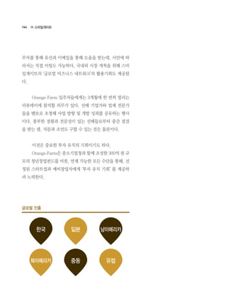 164
무자를 통해 유선과 이메일을 통해 도움을 받는데, 사안에 따
라서는 직접 미팅도 가능하다. 국내외 시장 개척을 위해 스마
일게이트의 ‘글로벌 비즈니스 네트워크’의 활용기회도 제공된
다.
	 Orange Farm 입주자들에게는 3개월에 한 번씩 열리는
리뷰데이에 참석할 의무가 있다. 선배 기업가와 업계 전문가
들을 멘토로 초청해 사업 방향 및 개발 성과를 공유하는 행사
이다. 풍부한 경험과 전문성이 있는 선배들로부터 중간 점검
을 받는 셈. 자문과 조언도 구할 수 있는 것은 물론이다.
	 이것은 중요한 투자 유치의 기회이기도 하다.
	 Orange Farm은 중소기업청과 함께 조성한 300억 원 규
모의 청년창업펀드를 비롯, 연계 가능한 모든 수단을 통해, 선
정된 스타트업과 예비창업자에게 ‘투자 유치 기회’ 를 제공하
려 노력한다.
㈜ 스마일게이트
한국
중동 유럽북아메리카
일본 남아메리카
글로벌 진출
 
