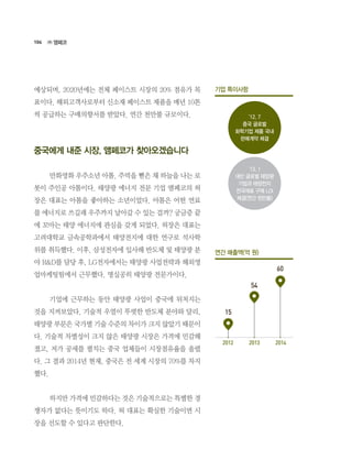 104
예상되며, 2020년에는 전체 페이스트 시장의 20% 점유가 목
표이다. 해외고객사로부터 신소재 페이스트 제품을 매년 10톤
씩 공급하는 구매의향서를 받았다. 연간 천만불 규모이다.
중국에게 내준 시장, 앰페코가 찾아오겠습니다
	 만화영화 우주소년 아톰. 주먹을 뻗은 채 하늘을 나는 로
봇이 주인공 아톰이다. 태양광 에너지 전문 기업 앰페코의 허
장은 대표는 아톰을 좋아하는 소년이었다. 아톰은 어떤 연료
를 에너지로 쓰길래 우주까지 날아갈 수 있는 걸까? 궁금증 끝
에 꼬마는 태양 에너지에 관심을 갖게 되었다. 허장은 대표는
고려대학교 금속공학과에서 태양전지에 대한 연구로 석사학
위를 취득했다. 이후, 삼성전자에 입사해 반도체 및 태양광 분
야 R&D를 담당 후, LG전자에서는 태양광 사업전략과 해외영
업마케팅팀에서 근무했다. 명실공히 태양광 전문가이다.
	 기업에 근무하는 동안 태양광 사업이 중국에 뒤처지는
것을 지켜보았다. 기술적 우열이 뚜렷한 반도체 분야와 달리,
태양광 부문은 국가별 기술 수준의 차이가 크지 않았기 때문이
다. 기술적 차별성이 크지 않은 태양광 시장은 가격에 민감해
졌고, 저가 공세를 펼치는 중국 업체들이 시장점유율을 올렸
다. 그 결과 2014년 현재, 중국은 전 세계 시장의 70%를 차지
했다.
	 하지만 가격에 민감하다는 것은 기술적으로는 특별한 경
쟁자가 없다는 뜻이기도 하다. 허 대표는 확실한 기술이면 시
장을 선도할 수 있다고 판단한다.
㈜ 앰페코
기업 특이사항
연간 매출액(억 원)
2012 2013 2014
15
54
60
‘12. 7
중국 글로벌
화학기업 제품 국내
판매계약 체결
‘13. 1
대만 글로벌 태양광
기업과 태양전지
전극재료 구매 LOI
체결(연간 천만불)
 