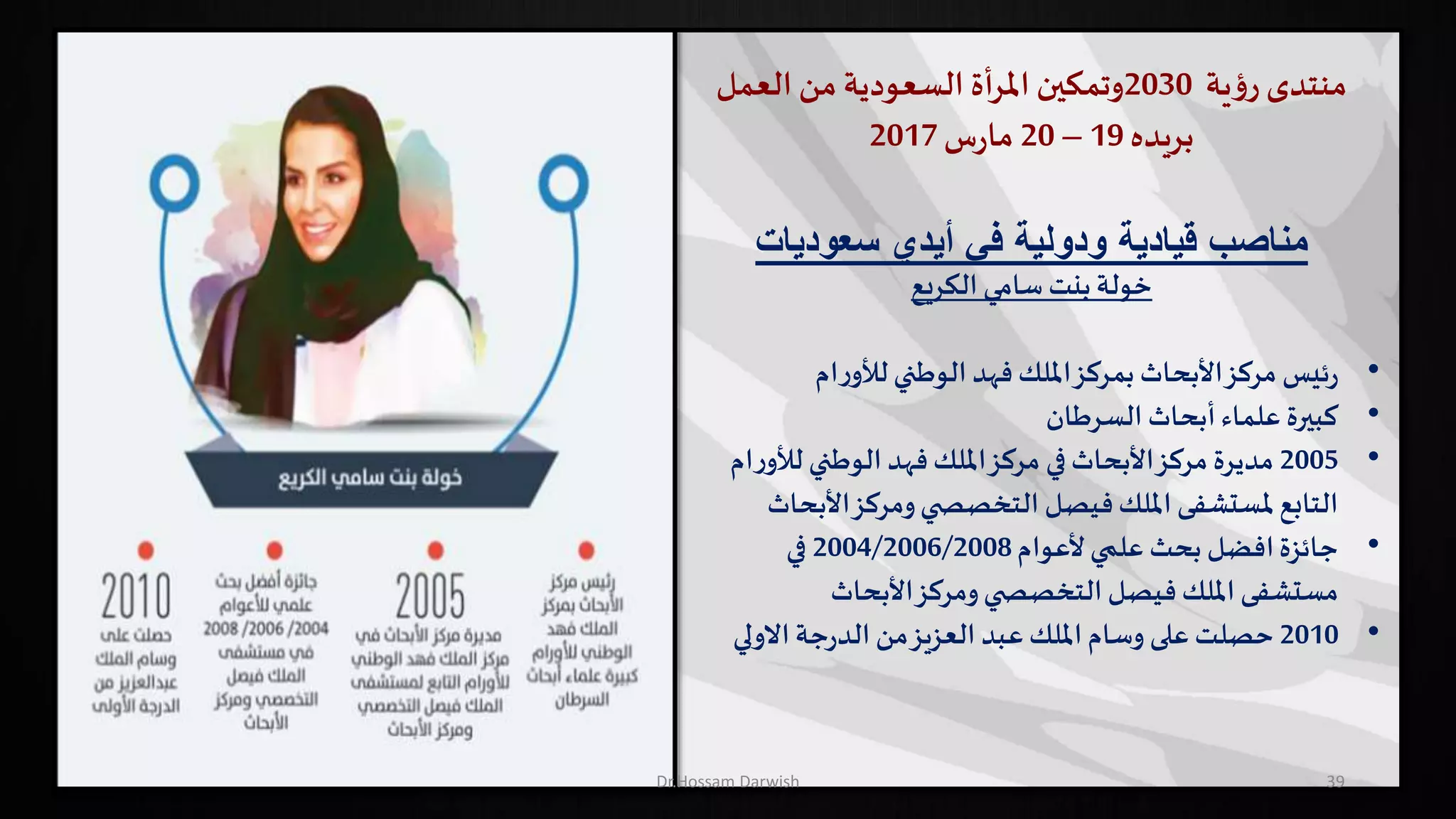 ‫منتدى‬‫ية‬‫ؤ‬‫ر‬2030‫وتمكين‬‫أة‬‫ر‬‫امل‬‫السعودية‬‫من‬‫العمل‬
‫بريده‬19–20‫س‬‫ر‬‫ما‬2017
‫أيدي‬ ‫في‬ ‫ودولية‬ ‫قيادية‬ ‫مناصب‬‫سعوديات‬
‫الكريع‬ ‫سامي‬ ‫بنت‬‫خولة‬
•‫ام‬‫ر‬‫لألو‬‫الوطني‬ ‫فهد‬‫امللك‬‫بمركز‬ ‫األبحاث‬‫مركز‬ ‫ئيس‬‫ر‬
•‫السرطان‬ ‫أبحاث‬‫علماء‬ ‫كبيرة‬
•2005‫لأل‬ ‫الوطني‬ ‫فهد‬‫امللك‬‫مركز‬ ‫في‬‫األبحاث‬‫مركز‬ ‫مديرة‬‫ام‬‫ر‬‫و‬
‫األب‬‫ومركز‬‫ي‬ ‫التخصص‬ ‫فيصل‬‫امللك‬ ‫ملستشفى‬ ‫التابع‬‫حاث‬
•‫ألعوام‬‫علمي‬ ‫بحث‬ ‫افضل‬‫جائزة‬2004/2006/2008‫في‬
‫األبحاث‬‫ومركز‬‫ي‬ ‫التخصص‬ ‫فيصل‬‫امللك‬ ‫مستشفى‬
•2010‫االولي‬ ‫جة‬‫ر‬‫الد‬ ‫من‬‫العزيز‬ ‫عبد‬‫امللك‬‫وسام‬ ‫على‬ ‫حصلت‬
39Dr.Hossam Darwish
 