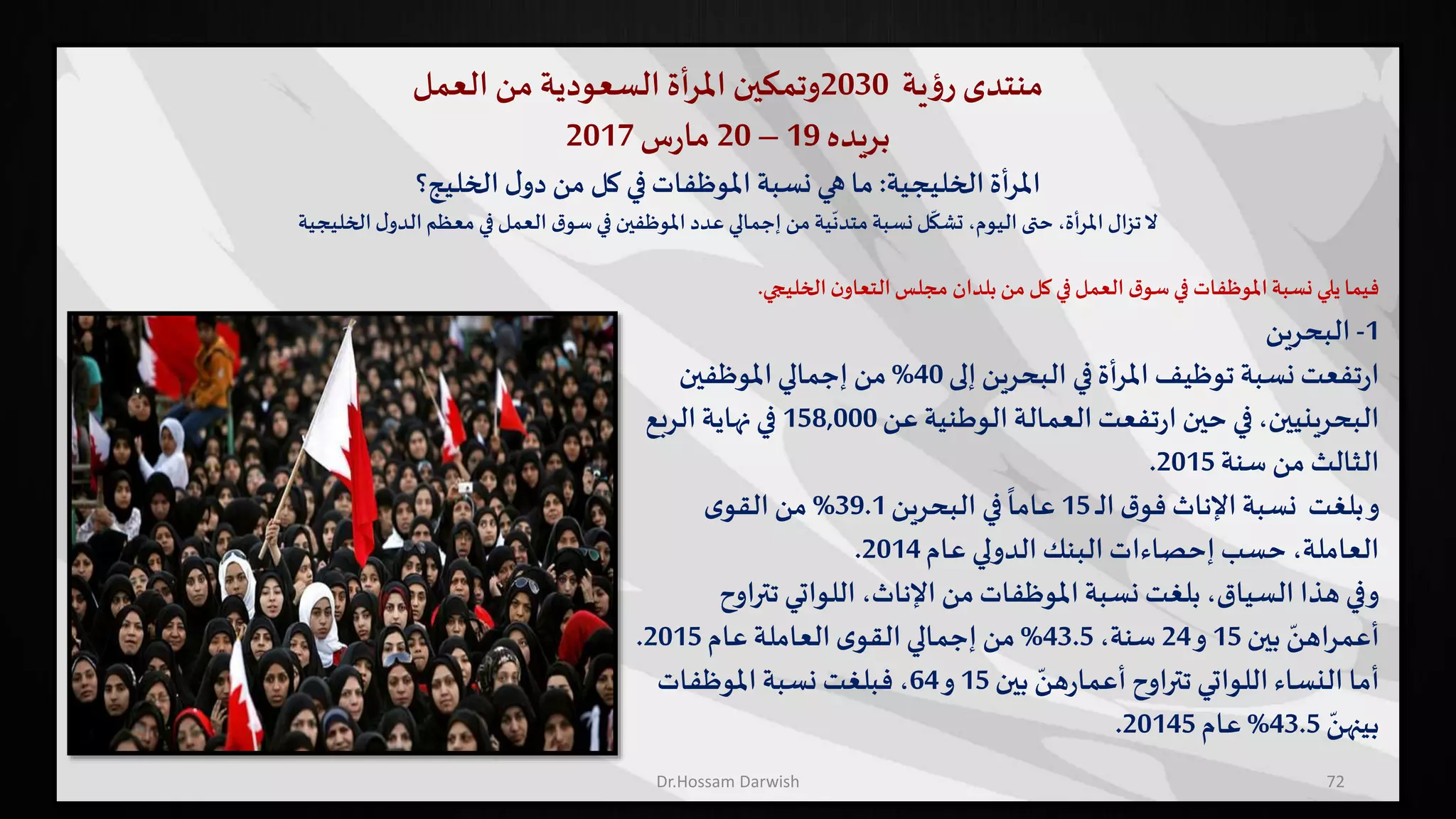 ‫منتدى‬‫ية‬‫ؤ‬‫ر‬2030‫وتمكين‬‫أة‬‫ر‬‫امل‬‫السعودية‬‫من‬‫العمل‬
‫بريده‬19–20‫س‬‫ر‬‫ما‬2017
‫الخليجية‬‫املرأة‬:‫الخليج؟‬ ‫ل‬‫دو‬ ‫من‬ ‫كل‬ ‫في‬‫املوظفات‬ ‫نسبة‬ ‫هي‬ ‫ما‬
‫ل‬‫الدو‬‫معظم‬ ‫في‬‫العمل‬ ‫ق‬‫سو‬ ‫في‬ ‫املوظفين‬ ‫عدد‬ ‫إجمالي‬ ‫من‬ ‫ية‬
ّ
‫متدن‬‫نسبة‬‫ل‬
ّ
‫تشك‬ ،‫اليوم‬ ‫حتى‬ ،‫أة‬‫ر‬‫امل‬ ‫تزال‬‫ال‬‫الخليجية‬
‫فيما‬‫الخليجي‬‫ن‬‫التعاو‬‫مجلس‬ ‫بلدان‬‫من‬ ‫كل‬ ‫في‬‫العمل‬ ‫ق‬‫سو‬‫في‬ ‫املوظفات‬‫نسبة‬ ‫يلي‬.
72
1-‫البحرين‬
‫إلى‬‫البحرين‬ ‫في‬‫أة‬‫ر‬‫امل‬ ‫توظيف‬ ‫نسبة‬ ‫تفعت‬‫ر‬‫ا‬40%‫املوظفين‬‫إجمالي‬ ‫من‬
،‫البحرينيين‬‫عن‬ ‫الوطنية‬ ‫العمالة‬‫تفعت‬‫ر‬‫ا‬ ‫حين‬ ‫في‬158,000‫الربع‬‫نهاية‬ ‫في‬
‫سنة‬ ‫من‬ ‫الثالث‬2015.
‫ـ‬‫ل‬‫ا‬ ‫ق‬‫فو‬ ‫اإلناث‬ ‫نسبة‬ ‫بلغت‬‫و‬15‫البحرين‬ ‫في‬
ً
‫عاما‬39.1%‫ى‬‫القو‬ ‫من‬
‫عام‬ ‫الدولي‬‫البنك‬ ‫إحصاءات‬ ‫حسب‬ ،‫العاملة‬2014.
‫تتر‬ ‫اللواتي‬ ،‫اإلناث‬ ‫من‬‫املوظفات‬ ‫نسبة‬ ‫بلغت‬ ،‫السياق‬ ‫هذا‬ ‫وفي‬‫اوح‬
‫بين‬ ّ‫أعمراهن‬15‫و‬24،‫سنة‬43.5%‫عام‬ ‫العاملة‬‫ى‬‫القو‬‫إجمالي‬ ‫من‬2015.
‫بين‬ ّ‫هن‬‫ر‬‫أعما‬‫تتراوح‬ ‫اللواتي‬ ‫النساء‬ ‫أما‬15‫و‬64‫املوظفات‬ ‫نسبة‬ ‫فبلغت‬ ،
ّ‫بينهن‬43.5%‫عام‬20145.
Dr.Hossam Darwish
 