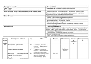 Тема урока: Баскетбол Школа: ШЛ№2
Дата: 13.12.16 ФИО учителя: Чуприкова Лариса Александровна
Класс: 10 Б
Цели обучения, которые необходимо достичь на данном уроке Определить уровень усвоения технико - тактических приемов игры
баскетбол (заслон, зонная защита, персональная защита, подбор под
кольцом, контратака, бросок с 3-очковой линии)
Цели обучения Все учащиеся знают:
Технико - тактические приемы игры баскетбол
Большинство учащихся будут уметь:
Выполнять технико - тактические приемы
Некоторые учащиеся смогут:
Результативно выполнять технико - тактические приемы с учетом
игровых ситуаций
Языковая цель Ключевые слова, фразы
Баскетбол - баскетбол, basket-ball; мяч - доп, ball ; ведение - жүргізу, conduct ;
защита - қорғау, defence; контратака - counter-attack; бросок - лақтыру, throw
Вопросы для обсуждения:
Какие технико - тактические приемы вы знаете?
Можете ли вы сказать
От чего зависит результативность игры баскетбол?
План
Плани
руемы
е
сроки
Планируемые действия доз ОМУ Ресурсы Оценивание Лицейски
й
компонен
т
Дифференциаци
я
ВПЧ Построение, приветствие.
Определение цели урока
Создание коллаборативной
среды "Мяч пожеланий"
Ходьба с выполнением
20"
30"
30"
"Становись! Равняйсь!
Смирно!". "Здравствуйте
девочки".
Учащиеся отвечают на
вопросы и самостоятельно
определяют цель урока.
Выполняют передачи мяча,
при этом высказывая
пожелания друг другу
Бб мяч
Одобрение,
похвала
 