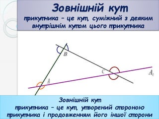 Зовнішній кут
трикутника – це кут , суміжний з деяким
внут рішнім кут ом цього т рикутника
Зовнішній кут
трикут ника – це кут , ут ворений ст ороною
трикут ника і продовженням його іншої ст орони
 