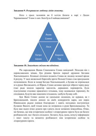 Завдання 9. Розкриваємо любовну лінію сюжету.
Кого з трьох чоловіків ви б хотіли бачити в парі з Лесею
Череванівною? З ким із них Леся була б найщасливішою?
Завдання 10. Знаходимо спільне та відмінне.
Рік народження Якима Семеновича Сомка невідомий. Походив він з
переяславських міщан, був рідним братом першої дружини Богдана
Хмельницького. Козацькі літописи подають Сомка як людину великої вроди
й розуму. У часи визвольної боротьби проти Польщі Сомко став прилуцьким
полковником. Коли ж помер Богдан Хмельницький, а булава не втрималася
ні в руках Виговського, ні Юрася, Сомко активно прагнув зібрати чорну раду
(такі ради носили характер заколотів, державних переворотів, були
підступними стосовно правлячого гетьмана, тому називалися чорними), бо
сподівався, будучи вже наказним гетьманом, здобути булаву собі.
Був Яким Сомко далеко не ідеальною людиною, не цурався, як і
Брюховецький, писати доноси на своїх конкурентів царю, але перед
Ніжинською радою повівся благородно і навіть погодився поступитися
булавою Васюті, щоб тільки вона не потрапила в руки Брюховецькому. Та
було вже надто пізно думати про єдність після затяжних міжусобиць. Отже,
ми бачимо, що між історичною особою і літературним героєм було як багато
розбіжностей, так і багато спільного. Зіставте, будь ласка, почуту інформацію
і зміст тексту та визначте розбіжності між історичною особою та
літературним героєм.
Яким
Сомко
Петро
Шрам
Леся
Кирило
Тур
 