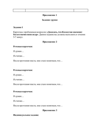 Приложение 1
Задание группе
Задание 1
Карточкас проблемным вопросом:«Доказать, что Казахстан знаменит
богатствами своихнедр». Данноезадание вы должны выполнить в течении
5-7 минут.
Приложение 2
Речевыекарточки:
Я думаю…
Я считаю…
После прочтения текста, мне стало понятным, что…
Речевыекарточки:
Я думаю…
Я считаю…
После прочтения текста, мне стало понятным, что…
Речевыекарточки:
Я думаю…
Я считаю…
После прочтения текста, мне стало понятным, что…
Приложение 3
Индивидуальноезадание
 