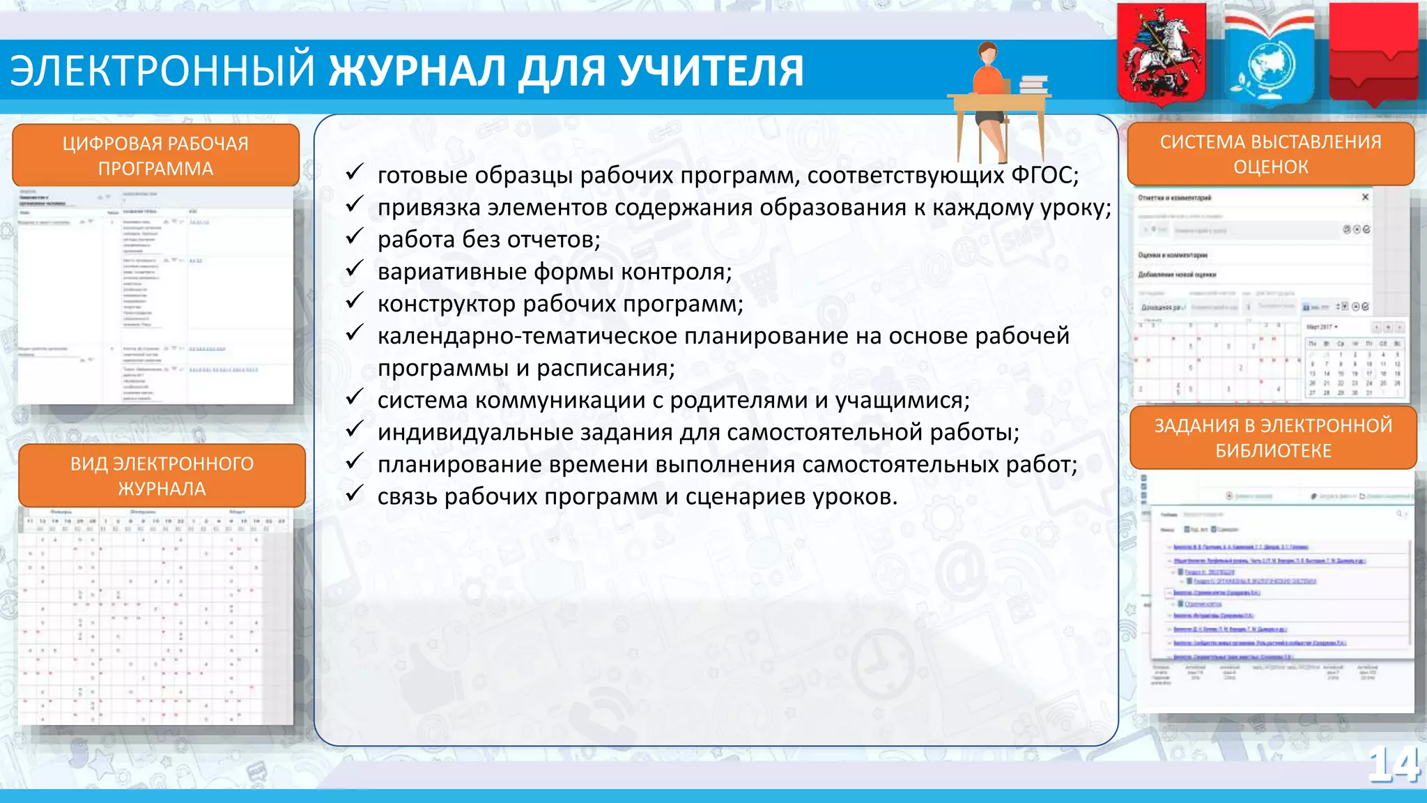 ЭЛЕКТРОННЫЙ ЖУРНАЛ ДЛЯ УЧИТЕЛЯ
 готовые образцы рабочих программ, соответствующих ФГОС;
 привязка элементов содержания образования к каждому уроку;
 работа без отчетов;
 вариативные формы контроля;
 конструктор рабочих программ;
 календарно-тематическое планирование на основе рабочей
программы и расписания;
 система коммуникации с родителями и учащимися;
 индивидуальные задания для самостоятельной работы;
 планирование времени выполнения самостоятельных работ;
 связь рабочих программ и сценариев уроков.
ЦИФРОВАЯ РАБОЧАЯ
ПРОГРАММА
ВИД ЭЛЕКТРОННОГО
ЖУРНАЛА
СИСТЕМА ВЫСТАВЛЕНИЯ
ОЦЕНОК
ЗАДАНИЯ В ЭЛЕКТРОННОЙ
БИБЛИОТЕКЕ
 