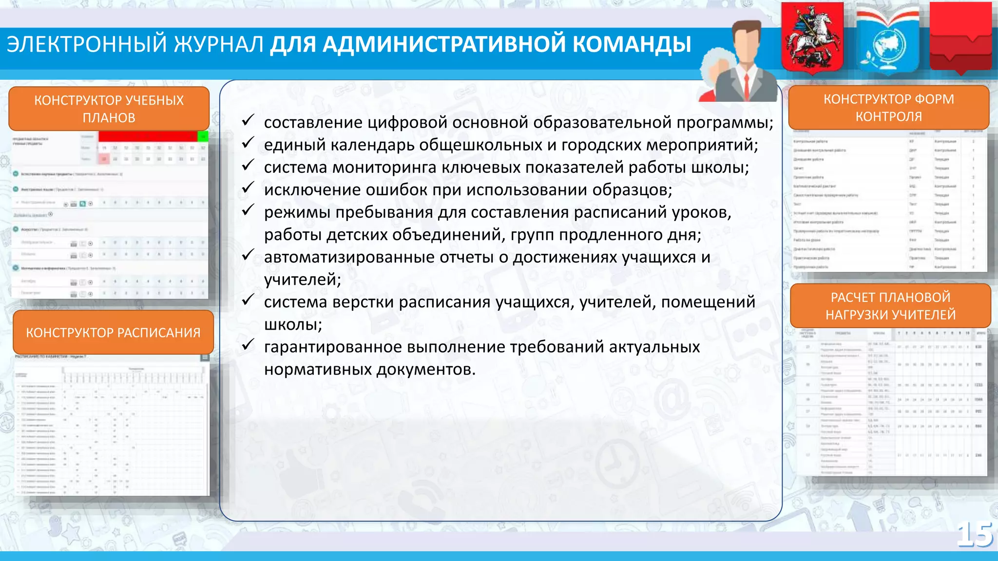 ЭЛЕКТРОННЫЙ ЖУРНАЛ ДЛЯ АДМИНИСТРАТИВНОЙ КОМАНДЫ
 составление цифровой основной образовательной программы;
 единый календарь общешкольных и городских мероприятий;
 система мониторинга ключевых показателей работы школы;
 исключение ошибок при использовании образцов;
 режимы пребывания для составления расписаний уроков,
работы детских объединений, групп продленного дня;
 автоматизированные отчеты о достижениях учащихся и
учителей;
 система верстки расписания учащихся, учителей, помещений
школы;
 гарантированное выполнение требований актуальных
нормативных документов.
КОНСТРУКТОР УЧЕБНЫХ
ПЛАНОВ
КОНСТРУКТОР РАСПИСАНИЯ
КОНСТРУКТОР ФОРМ
КОНТРОЛЯ
РАСЧЕТ ПЛАНОВОЙ
НАГРУЗКИ УЧИТЕЛЕЙ
 
