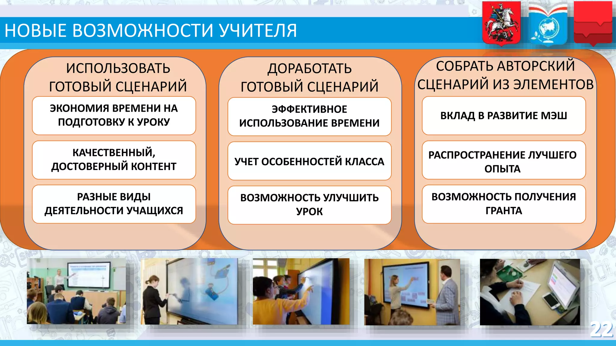 НОВЫЕ ВОЗМОЖНОСТИ УЧИТЕЛЯ
ИСПОЛЬЗОВАТЬ
ГОТОВЫЙ СЦЕНАРИЙ
ДОРАБОТАТЬ
ГОТОВЫЙ СЦЕНАРИЙ
СОБРАТЬ АВТОРСКИЙ
СЦЕНАРИЙ ИЗ ЭЛЕМЕНТОВ
ЭКОНОМИЯ ВРЕМЕНИ НА
ПОДГОТОВКУ К УРОКУ
КАЧЕСТВЕННЫЙ,
ДОСТОВЕРНЫЙ КОНТЕНТ
РАЗНЫЕ ВИДЫ
ДЕЯТЕЛЬНОСТИ УЧАЩИХСЯ
ЭФФЕКТИВНОЕ
ИСПОЛЬЗОВАНИЕ ВРЕМЕНИ
УЧЕТ ОСОБЕННОСТЕЙ КЛАССА
ВОЗМОЖНОСТЬ УЛУЧШИТЬ
УРОК
ВКЛАД В РАЗВИТИЕ МЭШ
РАСПРОСТРАНЕНИЕ ЛУЧШЕГО
ОПЫТА
ВОЗМОЖНОСТЬ ПОЛУЧЕНИЯ
ГРАНТА
 
