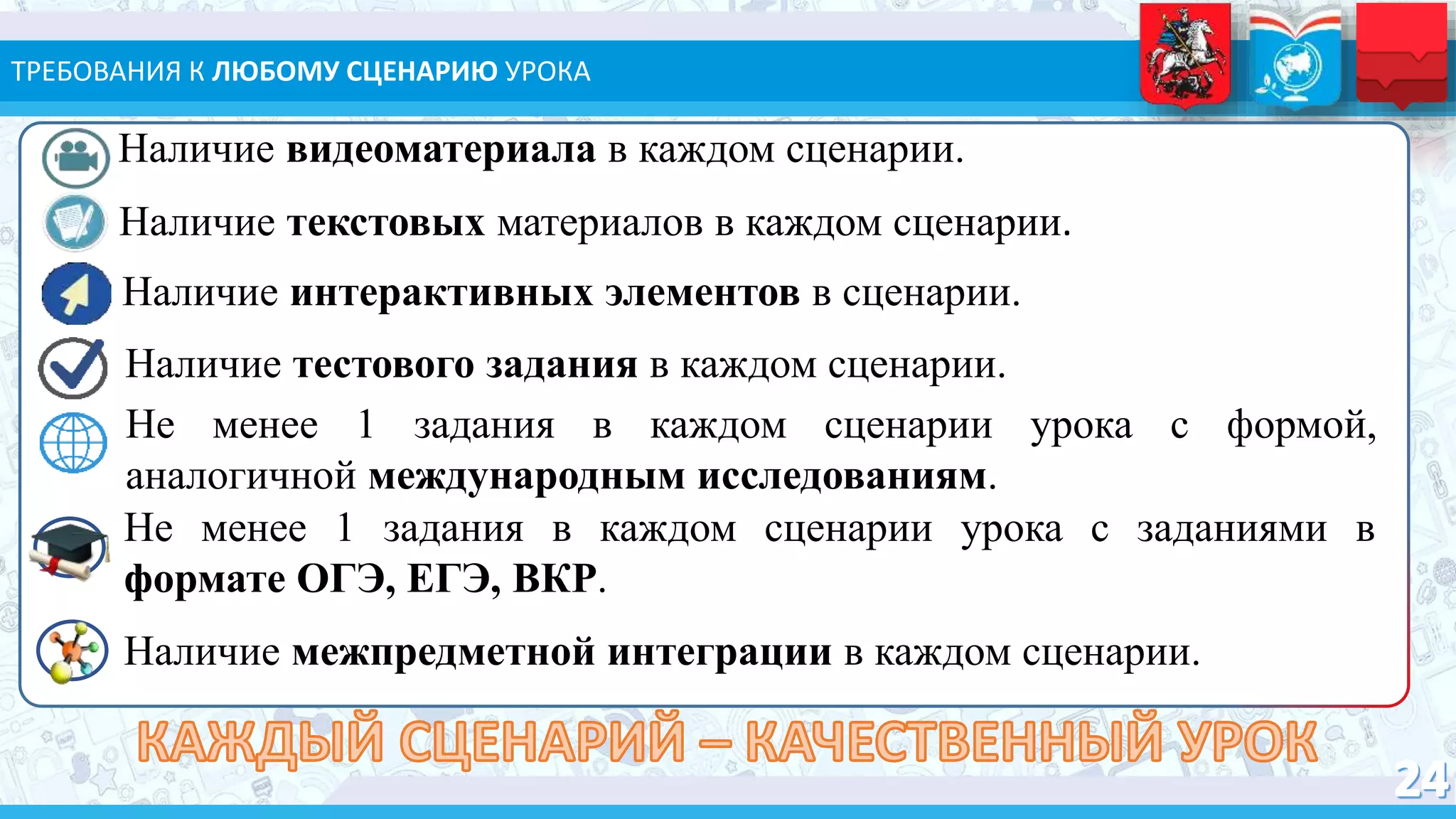 Наличие видеоматериала в каждом сценарии.
Наличие текстовых материалов в каждом сценарии.
Наличие тестового задания в каждом сценарии.
Не менее 1 задания в каждом сценарии урока с формой,
аналогичной международным исследованиям.
Наличие интерактивных элементов в сценарии.
Наличие межпредметной интеграции в каждом сценарии.
Не менее 1 задания в каждом сценарии урока с заданиями в
формате ОГЭ, ЕГЭ, ВКР.
ТРЕБОВАНИЯ К ЛЮБОМУ СЦЕНАРИЮ УРОКА
 
