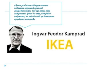 інгвар кампрад | PPT