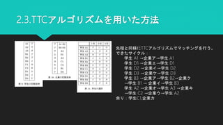 2.3.TTCアルゴリズムを用いた方法
先程と同様にTTCアルゴリズムでマッチングを行う。
できたサイクル：
学生 A1 →企業ア→学生 A1
学生 D1 →企業エ→学生 D1
学生 D2 →企業イ→学生 D2
学生 D3 →企業ケ→学生 D3
学生 B3 →企業ア→学生 B2→企業ク
→学生 B1 → 企業イ→学生 B3
学生 A2 →企業オ→学生 A3 →企業キ
→学生 C2 →企業ウ→学生 A2
余り：学生C1,企業カ
 