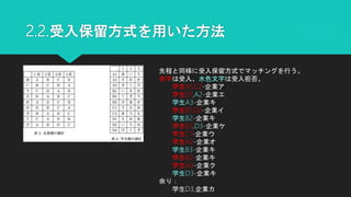 2.2.受入保留方式を用いた方法
先程と同様に受入保留方式でマッチングを行う。
赤字は受入、水色文字は受入拒否。
学生A1,C2-企業ア
学生D1,A2-企業エ
学生A3-企業キ
学生B1,D2-企業イ
学生B2-企業キ
学生B3,D3-企業ケ
学生C1-企業ウ
学生A2-企業オ
学生B3-企業キ
学生B2-企業キ
学生A3-企業ク
学生D3-企業キ
余り：
学生D3,企業カ
 
