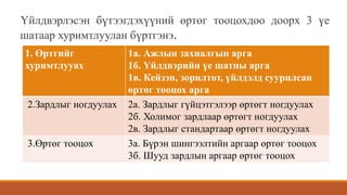 Үйлдвэрлэсэн бүтээгдэхүүний өртөг тооцохдоо доорх 3 үе
шатаар хуримтлуулан бүртгэнэ.
1. Өртгийг
хуримтлууах
1а. Ажлын захиалгын арга
1б. Үйлдвэрийн үе шатны арга
1в. Кейзэн, зорилтот, үйлдэлд суурилсан
өртөг тооцох арга
2.Зардлыг ногдуулах 2а. Зардлыг гүйцэтгэлээр өртөгт ногдуулах
2б. Холимог зардлаар өртөгт ногдуулах
2в. Зардлыг стандартаар өртөгт ногдуулах
3.Өртөг тооцох 3а. Бүрэн шингээлтийн аргаар өртөг тооцох
3б. Шууд зардлын аргаар өртөг тооцох
 