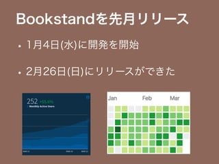 Bookstand¥`
? 14(ˮ)_k_ʼ
? 226()˥`Ǥ
 