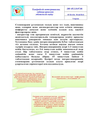Тәжірибелік интеграциялық
сабаққа арналған
әдістемелік өңдеу
ӘӨ -05.1.8-07.06
41 беттің 16-ші беті
1-нұсқа
Стенокардия ұстамасын толық және тез тыю, ишемияны
жою, гепарин және антиагреганттар көм егімен миокард
инфаркты дамуын және өлімнің алдын алу, қауіпті
факторларды жою.
- нитраттар тәж артериясын кеңітеді, жүректің қызметін
жеңілдетеді, коллатеральдік тамырларды кеңіту арқылы
ишемияға ұшыраған ошаққа қан келуін арттырады.
Ұстаманы басу үшін нитроглицериннің 0,5мг таблеткасын
тіл астына салады. Ұстама кезінде науқас аяғын төмен
түсіріп отыруы тиіс. Нитроглицериннің әсері 1-3 минуттан
кейін басталады, ал 5-6 минуттан кейін максимальді әсер
етеді. Бір таблеткасы әсер етпесе, 5 минуттан кейін
екіншісін және тағы 5 минуттан кейін үшіншісін
қабылдауға болады (бірақ 15 минуттың ішінде 3
таблеткадан асырмай). Қазіргі кезде нитроглицериннің
стенокардия ұстамасын алдын алуға арналған әсері
ұзартылған дәрмектерді кең қолданылуда.
 