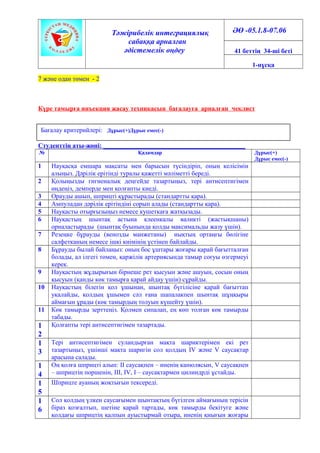 Тәжірибелік интеграциялық
сабаққа арналған
әдістемелік өңдеу
ӘӨ -05.1.8-07.06
41 беттің 34-ші беті
1-нұсқа
7 және одан төмен - 2
Күре тамырға инъекция жасау техникасын бағалауға арналған чеклист
Студенттің аты-жөні: ____________________________________________
№ Қадамдар Дұрыс(+)
Дұрыс емес(-)
1 Науқасқа емшара мақсаты мен барысын түсіндіріп, оның келісімін
алыңыз. Дәрілік ерітінді туралы қажетті мәліметті береді.
2 Қолыңызды гигиеналық деңгейде тазартыңыз, тері антисептигімен
өңдеңіз, демперде мен қолғапты киеді.
3 Орауды ашып, шприцті құрастырады (стандартты қара).
4 Ампуладан дәрілік ерітіндіні сорып алады (стандартты қара).
5 Науқасты отырғызыңыз немесе кушеткаға жатқызады.
6 Науқастың шынтақ астына клеенкалы валикті (жастықшаны)
орналастырады (шынтақ буынында қолды максимальды жазу үшін).
7 Резеңке бұрауды (венозды манжетаны) иықтың ортаңғы бөлігіне
салфетканың немесе ішкі киімінің үстінен байлайды.
8 Бұрауды былай байлаңыз: оның бос ұштары жоғары қарай бағытталған
болады, ал ілгегі төмен, қаржілік артериясында тамыр соғуы өзгермеуі
керек.
9 Науқастың жұдырығын бірнеше рет қысуын және ашуын, сосын оның
қысуын (қанды көк тамырға қарай айдау үшін) сұрайды.
10 Науқастың білегін қол ұшынан, шынтақ бүгілісіне қарай бағыттап
уқалайды, қолдың ұшымен сәл ғана шапалакпен шынтақ шұңқыры
аймағын ұрады (көк тамырдың толуын күшейту үшін).
11 Көк тамырды зерттеңіз. Қолмен сипалап, ең көп толған көк тамырды
табады.
1
2
Қолғапты тері антисептигімен тазартады.
1
3
Тері антисептигімен суландырған мақта шариктерімен екі рет
тазартыңыз, үшінші мақта шаригін сол қолдың IV және V саусақтар
арасына салады.
1
4
Оң қолға шприцті алып: II саусақпен – иненің канюлясын, V саусақпен
– шприцтің поршенін, III, IV, І – саусақтармен цилиндрді ұстайды.
1
5
Шприцте ауаның жоқтығын тексереді.
1
6
Сол қолдың үлкен саусағымен шынтақтың бүгілген аймағының терісін
біраз қозғалтып, шетіне қарай тартады, көк тамырды бекітуге және
қолдағы шприцтің қалпын ауыстырмай отыра, иненің қиығын жоғары
Бағалау критерийлері: Дұрыс(+)Дұрыс емес(-)
 