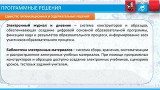 ЕДИНСТВО ОРГАНИЗАЦИОННЫХ И СОДЕРЖАТЕЛЬНЫХ РЕШЕНИЙ
Электронный журнал и дневник – система конструкторов и образцов,
обеспечивающая создание цифровой основной образовательной программы,
фиксацию хода и результатов образовательного процесса, информирование всех
участников образовательного процесса.
Библиотека электронных материалов – система сбора, хранения, систематизации
и распространения электронных учебных материалов. При помощи программных
конструкторов и образцов доступно создание электронных учебников, сценариев
уроков, тестовых заданий учителем.
ПРОГРАММНЫЕ РЕШЕНИЯ
 