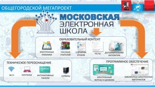 ТЕХНИЧЕСКОЕ ПЕРЕОСНАЩЕНИЕ
Wi-Fi НОУТБУКИ ИНТЕРАКТИВНЫЕ
ПАНЕЛИ
СЕРВЕРЫ
ПРОГРАММНОЕ ОБЕСПЕЧЕНИЕ
ЭЛЕКТРОННЫЙ
ЖУРНАЛ И ДНЕВНИК
БИБЛИОТЕКА ЭЛЕКТРОННЫХ
МАТЕРИАЛОВ
ОБРАЗОВАТЕЛЬНЫЙ КОНТЕНТ
ЭЛЕКТРОННЫЕ
УЧЕБНИКИ
ПОСОБИЯ
УЧИТЕЛЕЙ
СЦЕНАРИИ
УРОКОВ
ТЕСТЫ ДОПОЛНИТЕЛЬНАЯ
ЛИТЕРАТУРА
ОБЩЕГОРОДСКОЙ МЕГАПРОЕКТ
 