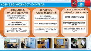 НОВЫЕ ВОЗМОЖНОСТИ УЧИТЕЛЯ
ИСПОЛЬЗОВАТЬ
ГОТОВЫЙ СЦЕНАРИЙ
ДОРАБОТАТЬ
ГОТОВЫЙ СЦЕНАРИЙ
СОБРАТЬ АВТОРСКИЙ
СЦЕНАРИЙ ИЗ ЭЛЕМЕНТОВ
ЭКОНОМИЯ ВРЕМЕНИ НА
ПОДГОТОВКУ К УРОКУ
КАЧЕСТВЕННЫЙ,
ДОСТОВЕРНЫЙ КОНТЕНТ
РАЗНЫЕ ВИДЫ
ДЕЯТЕЛЬНОСТИ УЧАЩИХСЯ
ЭФФЕКТИВНОЕ
ИСПОЛЬЗОВАНИЕ ВРЕМЕНИ
УЧЕТ ОСОБЕННОСТЕЙ КЛАССА
ВОЗМОЖНОСТЬ УЛУЧШИТЬ
УРОК
ВКЛАД В РАЗВИТИЕ МЭШ
РАСПРОСТРАНЕНИЕ ЛУЧШЕГО
ОПЫТА
ВОЗМОЖНОСТЬ ПОЛУЧЕНИЯ
ГРАНТА
 
