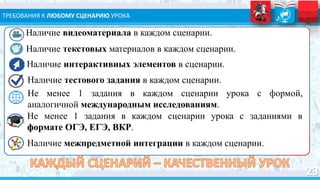 Наличие видеоматериала в каждом сценарии.
Наличие текстовых материалов в каждом сценарии.
Наличие тестового задания в каждом сценарии.
Не менее 1 задания в каждом сценарии урока с формой,
аналогичной международным исследованиям.
Наличие интерактивных элементов в сценарии.
Наличие межпредметной интеграции в каждом сценарии.
Не менее 1 задания в каждом сценарии урока с заданиями в
формате ОГЭ, ЕГЭ, ВКР.
ТРЕБОВАНИЯ К ЛЮБОМУ СЦЕНАРИЮ УРОКА
 