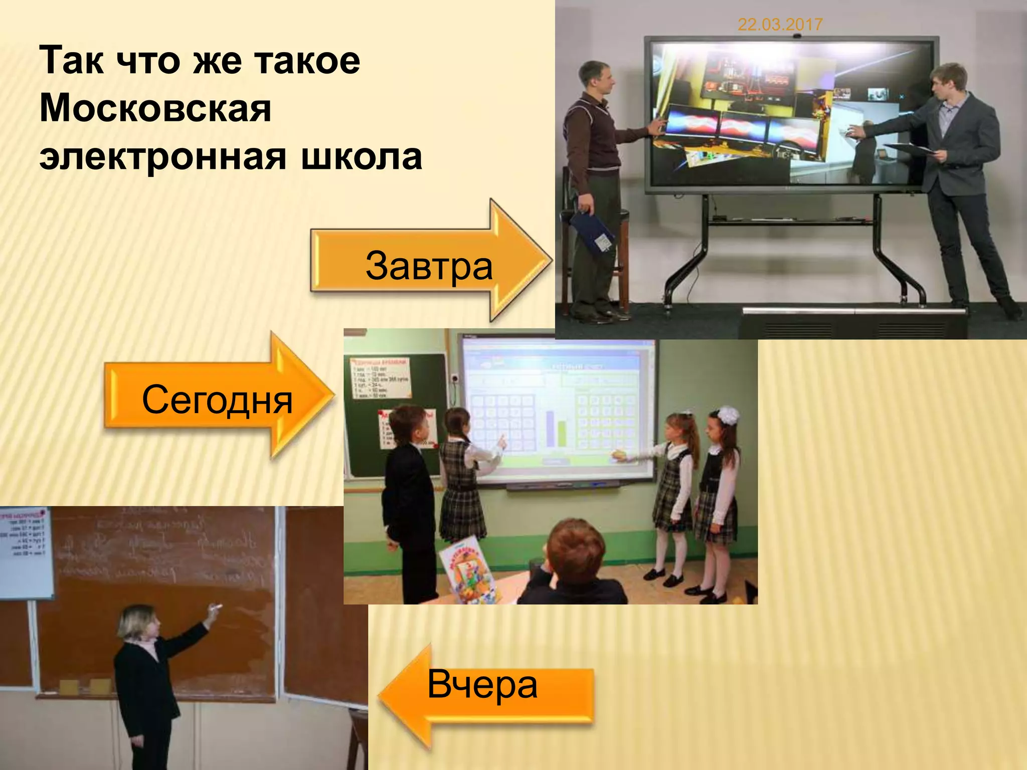 Завтра
Вчера
Сегодня
Так что же такое
Московская
электронная школа
22.03.2017
 