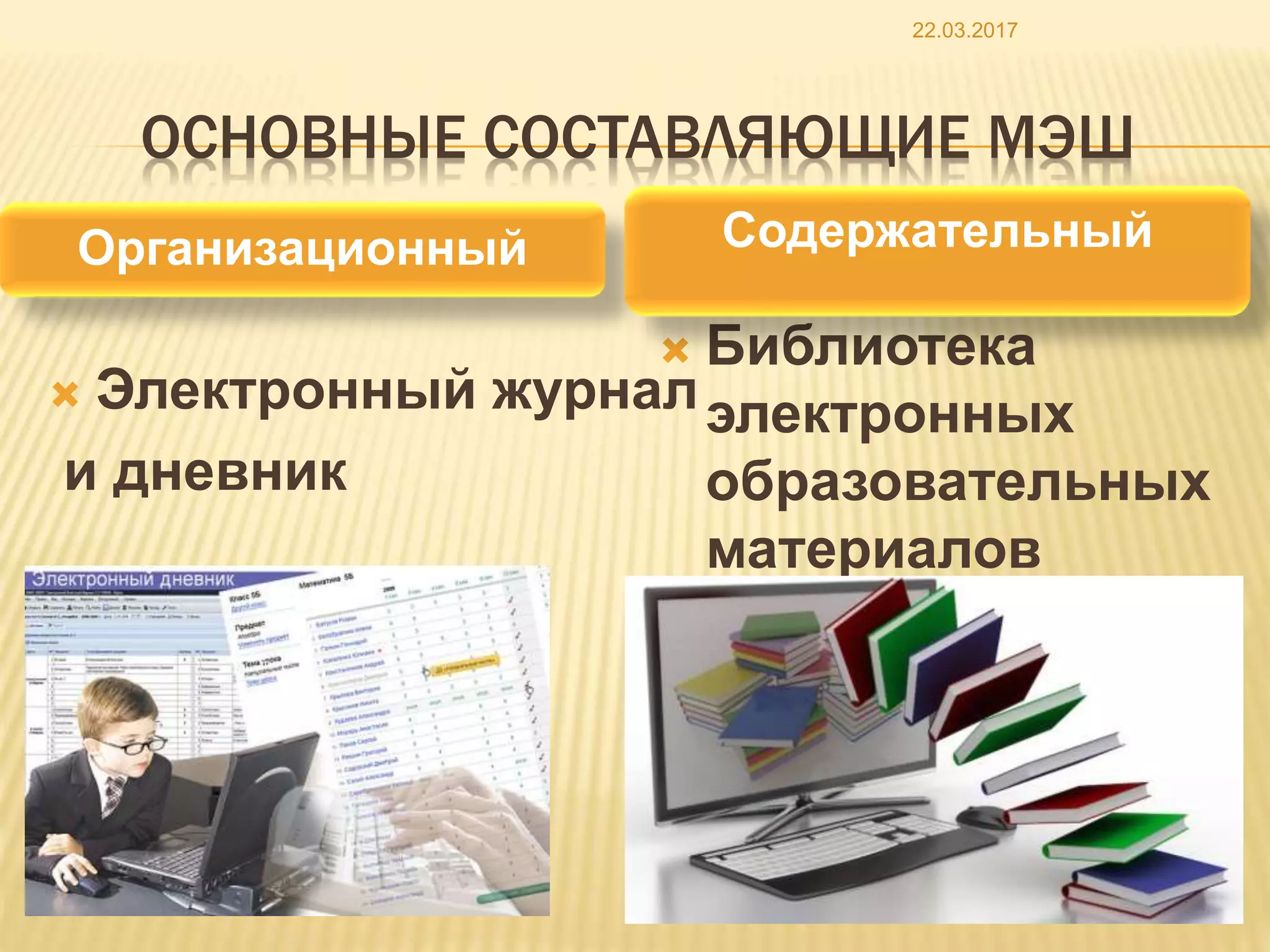 ОСНОВНЫЕ СОСТАВЛЯЮЩИЕ МЭШ
 Электронный журнал
и дневник
 Библиотека
электронных
образовательных
материалов
Организационный Содержательный
22.03.2017
 