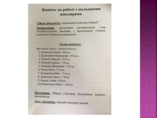  учнівське самоврядування