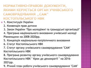  1. Конституція України
2. Конвенція прав дитини
3. Закон України "Про молодіжні та громадські організації"
4. Програма національного виховання учнівської молоді
Рівненщини на 2008-2020рр.
5. Концепція національно-патріотичного виховання
6. Статут Костопільського НВК
7. Статут органу учнівського самоврядування "САМ"
Костопільського НВК
8. Програма розвитку органу учнівського самоврядування
Костопільського НВК " Крок до демократії " на 2016-
2021рр.
9. Річний план роботи учнівського самоврядування "САМ"
 