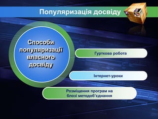 Популяризація досвіду
Інтернет-уроки
Розміщення програм на
блозі методоб’єднання
Способи
популяризації
власного
досвіду
Гурткова робота
 
