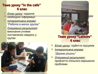 Тема уроку “In the cafe”Тема уроку “In the cafe”
6 клас6 клас
 Етап уроку: надання
необхідної інформації
 Інтерактивна вправа:
“Робота в малих групах”
 Очікуваний результат:
виконання учнями
поставлених завдань у
групах Тема уроку “Leisure”Тема уроку “Leisure”
6 клас6 клас
 Етап уроку: підбиття підсумків
 Інтерактивна вправа:
“Дерево рішень”
 Очікуваний результат:
прийняття спільного вирішення
проблеми
 