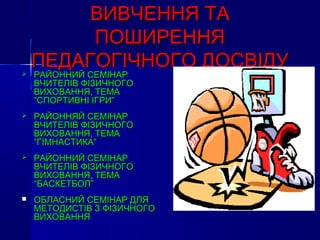 ВИВЧЕННЯ ТАВИВЧЕННЯ ТА
ПОШИРЕННЯПОШИРЕННЯ
ПЕДАГОГІЧНОГО ДОСВІДУПЕДАГОГІЧНОГО ДОСВІДУ РАЙОННИЙ СЕМІНАРРАЙОННИЙ СЕМІНАР
ВЧИТЕЛІВ ФІЗИЧНОГОВЧИТЕЛІВ ФІЗИЧНОГО
ВИХОВАННЯ, ТЕМАВИХОВАННЯ, ТЕМА
“СПОРТИВНІ ІГРИ”“СПОРТИВНІ ІГРИ”
 РАЙОННЯЙ СЕМІНАРРАЙОННЯЙ СЕМІНАР
ВЧИТЕЛІВ ФІЗИЧНОГОВЧИТЕЛІВ ФІЗИЧНОГО
ВИХОВАННЯ, ТЕМАВИХОВАННЯ, ТЕМА
“ГІМНАСТИКА”“ГІМНАСТИКА”
 РАЙОННИЙ СЕМІНАРРАЙОННИЙ СЕМІНАР
ВЧИТЕЛІВ ФІЗИЧНОГОВЧИТЕЛІВ ФІЗИЧНОГО
ВИХОВАННЯ, ТЕМАВИХОВАННЯ, ТЕМА
“БАСКЕТБОЛ”“БАСКЕТБОЛ”
 ОБЛАСНИЙ СЕМІНАР ДЛЯОБЛАСНИЙ СЕМІНАР ДЛЯ
МЕТОДИСТІВ З ФІЗИЧНОГОМЕТОДИСТІВ З ФІЗИЧНОГО
ВИХОВАННЯВИХОВАННЯ
 