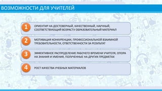 ВОЗМОЖНОСТИ ДЛЯ УЧИТЕЛЕЙ
ОРИЕНТИР НА ДОСТОВЕРНЫЙ, КАЧЕСТВЕННЫЙ, НАУЧНЫЙ,
СООТВЕТСТВУЮЩИЙ ВОЗРАСТУ ОБРАЗОВАТЕЛЬНЫЙ МАТЕРИАЛ
2 МОТИВАЦИЯ КОНКУРЕНЦИИ, ПРОФЕССИОНАЛЬНОЙ ВЗАИМНОЙ
ТРЕБОВАТЕЛЬНОСТИ, ОТВЕТСТВЕННОСТИ ЗА РЕЗУЛЬТАТ
3 ЭФФЕКТИВНОЕ РАСПРЕДЕЛЕНИЕ РАБОЧЕГО ВРЕМЕНИ УЧИТЕЛЯ, ОПОРА
НА ЗНАНИЯ И УМЕНИЯ, ПОЛУЧЕННЫЕ НА ДРУГИХ ПРЕДМЕТАХ
4 РОСТ КАЧЕСТВА УЧЕБНЫХ МАТЕРИАЛОВ
1
 