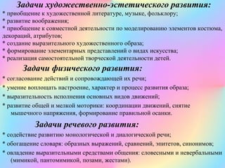Задачи художественно-эстетического развития:
* приобщение к художественной литературе, музыке, фольклору;
* развитие воображения;
* приобщение к совместной деятельности по моделированию элементов костюма,
декораций, атрибутов;
* создание выразительного художественного образа;
* формирование элементарных представлений о видах искусства;
* реализация самостоятельной творческой деятельности детей.
Задачи физического развития:
* согласование действий и сопровождающей их речи;
* умение воплощать настроение, характер и процесс развития образа;
* выразительность исполнения основных видов движений;
* развитие общей и мелкой моторики: координации движений, снятие
мышечного напряжения, формирование правильной осанки.
Задачи речевого развития:
* содействие развитию монологической и диалогической речи;
* обогащение словаря: образных выражений, сравнений, эпитетов, синонимов;
* овладение выразительными средствами общения: словесными и невербальными
(мимикой, пантомимикой, позами, жестами).
 