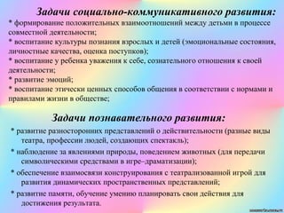 Задачи социально-коммуникативного развития:
* формирование положительных взаимоотношений между детьми в процессе
совместной деятельности;
* воспитание культуры познания взрослых и детей (эмоциональные состояния,
личностные качества, оценка поступков);
* воспитание у ребенка уважения к себе, сознательного отношения к своей
деятельности;
* развитие эмоций;
* воспитание этически ценных способов общения в соответствии с нормами и
правилами жизни в обществе;
Задачи познавательного развития:
* развитие разносторонних представлений о действительности (разные виды
театра, профессии людей, создающих спектакль);
* наблюдение за явлениями природы, поведением животных (для передачи
символическими средствами в игре–драматизации);
* обеспечение взаимосвязи конструирования с театрализованной игрой для
развития динамических пространственных представлений;
* развитие памяти, обучение умению планировать свои действия для
достижения результата.
 