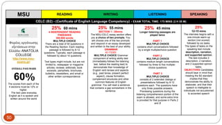 MSU READING WRITING LISTENING SPEAKING
CELC (B2) - (Certificate of English Language Competency) - EXAM TOTAL TIME: 175 MINS (2 H 55 M)
Φορέας οργάνωσης
εξετάσεων στην
Ελλάδα: ANATOLIA
COLLEGE
http://www.msu-
exams.gr/
OVERALL PASS MARK
60%The scores from each of the
4 sections must be 12% or
higher.
The test uses everyday
English as it is spoken and
written around the world
25% 60 mins
4 INDEPENDENT READING
PASSAGES
300-500 words
MULTIPLE CHOICE
There are a total of 40 questions in
the Reading Section. Each reading
passage is followed by 8-12
questions. Typically, each passage is
followed by about 10 questions.
Text types might include, but are not
limited to, newspaper or magazine
articles, reviews, editorials, book
excerpts, pamphlets, brochures,
bulletins, newsletters, and email or
other written correspondence.
25% 55 mins
SECTION 1 - 35mins
The MSU-CELC essay section offers
you a choice of two prompts. You
will choose one of the two prompts
and respond in an essay developed
and written to the best of your ability.
GRAMMAR
40 ITEMS
MULTIPLE CHOICE Grammar
component of writing ability test
(immediately follows the listening
test, before the reading test) to
demonstrate their knowledge of
English verb tenses and aspects
(e.g., past tense, present perfect
aspect), clause formation,
complement structures and other
common features of English
grammar. You will read a sentence
that contains a gap somewhere in the
sentence.
25% 45 mins
Longer listening passages are
played twice
PART 1
MULTIPLE CHOICE
contains short conversations followed
by a single multiplechoice question
PART 2
MULTIPLE CHOICE
contains medium length conversations
followed by three to five multiple-
choice questions
PART 3
MULTIPLE CHOICE
consists of 2 extended dialogs or
presentations followed by 8-12
questions each. The questions have
only three possible answers.
Previewing questions during the
listening comprehension portion of the
exam is allowed, and some extra time
is provided for that purpose in Parts 2
and 3
25%
12-15 mins
The interview begins with a
one-minute warm-up
section (not scored)
followed by six tasks.
The types of tasks on the
speaking test include
description, narration,
and supported opinion.
The test includes 2
description, 2 narration,
and 2 supported opinion
tasks.
OBJECTIVES Candidates
should bear in mind that
meeting the B2 standard
implies that they
demonstrate the ability to
elaborate, and that their
speech is intelligible to
individuals not accustomed
to accented speech
50
 