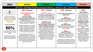 MSU READING WRITING LISTENING SPEAKING
CELP (C2) - (Certificate of English Language Proficiency) - EXAM TOTAL TIME: 175 MINS (2 H 55 M)
Φορέας οργάνωσης
εξετάσεων στην Ελλάδα:
ANATOLIA COLLEGE
http://www.msu-
exams.gr/
OVERALL PASS MARK
60%The scores from each of the
4 sections must be 15% or
higher.
The test uses everyday
English as it is spoken and
written around the world
25% 60 mins
4 INDEPENDENT READING
PASSAGES
350-600 words
MULTIPLE CHOICE
There are a total of 40 questions in
the Reading Section. Each reading
passage is followed by 8-12
questions. Typically, each passage is
followed by about 10 questions.
Text types might include, but are not
limited to, newspaper or magazine
articles, reviews, editorials, book
excerpts, pamphlets, brochures,
bulletins, newsletters, and email or
other written correspondence.
Each passage also contains 1-3
vocabulary questions, a sentence
insertion question, and a main idea or
other global comprehension question.
Some questions may require you to
make linguistic inferences based on
what you have read.
25% 55 mins
SECTION 1 - 35mins
The MSU-CELP essay section offers
you a choice of two prompts. You
will choose one of the two prompts
and respond in an essay developed
and written to the best of your ability.
GRAMMAR TEST
MULTIPLE CHOICE
require test takers to demonstrate
their knowledge of advanced
English verb tenses and aspects
(e.g., past progressive or past
perfect), complex clause formation,
complement structures, inter-
sentential syntactic devices (e.g.,
pronouns that refer to a phrase in a
preceding sentence) and other
common and less common features
of English grammar. You will read a
sentence that contains a gap
somewhere in the sentence.
25% 45 mins
Longer listening passages are
played twice
PART 1
MULTIPLE CHOICE
contains short conversations followed
by a single multiplechoice question
PART 2
MULTIPLE CHOICE
contains medium length conversations
followed by three to five multiple-
choice questions
PART 3
MULTIPLE CHOICE
consists of 2 extended dialogs or
presentations followed by 8-12
questions each. The questions have
only three possible answers.
Not only will you be able to preview
these questions and look at them while
you listen to the passages, but you will
hear these extended passages twice.
25%
12-15 mins
The interview begins with a
one-minute warm-up
section (not scored)
followed by six tasks.
The types of tasks on the
speaking test include
description, narration,
and supported opinion.
The test includes 1
description, 1 narration,
and 4 supported opinion
tasks.
OBJECTIVES Candidates
should bear in mind that
meeting the C2 standard
implies that they
demonstrate the ability to
speak spontaneously,
fluently and precisely on
complex topics with styles
that are appropriate to
particular listeners in a
variety of contexts
55
 