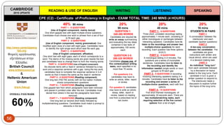 CAMBRIDGE
2015 UPDATE
READING & USE OF ENGLISH WRITING LISTENING SPEAKING
CPE (C2) - Certificate of Proficiency in English - EXAM TOTAL TIME: 240 MINS (4 HOURS)
http://www.cambridgeeng
lish.org
Φορείς οργάνωσης
εξετάσεων στην
Ελλάδα:
British Council
www.britishcouncil.gr
&
Hellenic American
Union
www.hau.gr
OVERALL PASS MARK
60%
40% 90 mins
PART 1 - 8 QUESTIONS
(Use of English component; mainly lexical)
One short gapped text with eight multiple-choice questions.
Candidates must choose one word or phrase from a set of four
to fill each gap.
PART 2 - 8 QUESTIONS
(Use of English component; mainly grammatical) One
modified open cloze of a text with eight gaps. Candidates have
to identify the right single word which best fits each gap.
PART 3 - 8 QUESTIONS
(Use of English component; affixation)
One short text with eight gaps, each of which corresponds to a
word. The stems of the missing words are given beside the text
and candidates have to change them to form the missing words.
PART 4 - 6 QUESTIONS (Use of English component)
Six discrete items with a ‘lead-in’ sentence followed by a key
word and a response sentence with a gap. Using the key word,
candidates have to complete the response sentence in 3–8
words so that it means the same as the ‘lead-in’ sentence.
PART 5 - 6 QUESTIONS (Reading component)
One long text (700-750 words) with six four-option multiple-
choice comprehension questions.
PART 6 – 7 QUESTIONS (Reading component)
One gapped text from which paragraphs have been removed
and placed in jumbled order after the text. Candidates must
decide from where in the text the paragraphs have been
removed.
PART 7 – 7 QUESTIONS (Reading component)
One long text (or several short texts) followed by
multiplematching questions. Candidates must match a prompt to
elements in the text.
20%
90 mins
QUESTION 1:
240-280 WORDS
Candidates are required to
write an essay summarizing
and evaluating the key ideas
contained in two texts of
approximately 100 words
each
QUESTION 2-5:
280-320 WORDS
Candidates choose one of
five contextualized writing
tasks, each specified in no
more than 70 words.
For questions 2-4,
candidates may have to
write an article, letter, report
or review.
For question 5, candidates
may have to write an article,
essay, letter, report or
review, based on reading
one from a prescribed list of
two books
20%
40 mins
PART 1 - 6 QUESTIONS
Three short, unrelated recordings lasting
approximately 1 minute each, consisting of
either monologues or exchanges between
interacting speakers. Candidates have to
listen to the recordings and answer two
multiple-choice questions for each
recording. Each question has three options
(A,B,C).
PART 2 - 9 QUESTIONS
A monologue lasting 3–4 minutes. The
questions are a series of incomplete
sentences. Candidates have to listen to
the recording and identify the
information needed (single words or noun
groups) to fill each gap
PART 3 - 5 QUESTIONS A recording
involving interacting speakers lasting 3–4
minutes. Candidates have to listen to the
recording and answer a series of
multiple-choice questions, each with four
options.
PART 4 - 10 QUESTIONS
Five short themed monologues, of
approximately 35 seconds each. There are
two multiplematching tasks, each
requiring selection of the five correct
options from a list of eight.
20%
16 mins
STUDENTS IN PAIRS
PART 1
A conversation between the
interlocutor and each
candidate (spoken questions)
PART 2
A two-way conversation
between the candidates. The
candidates are given
instructions with written and
visual stimuli, which are used
in a decision-making task.
PART 3
An individual “long turn”
from each candidate followed
by a discussion on topics
related to the long turns. Each
candidate in turn is given a
written question to respond to.
The interlocutor leads a
discussion to explore further
the topics of the long turns.
56
 