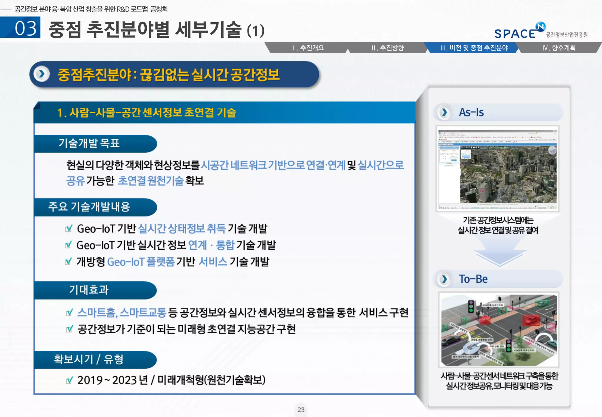 공간정보 R&D 중장기 로드맵 수립 공청회