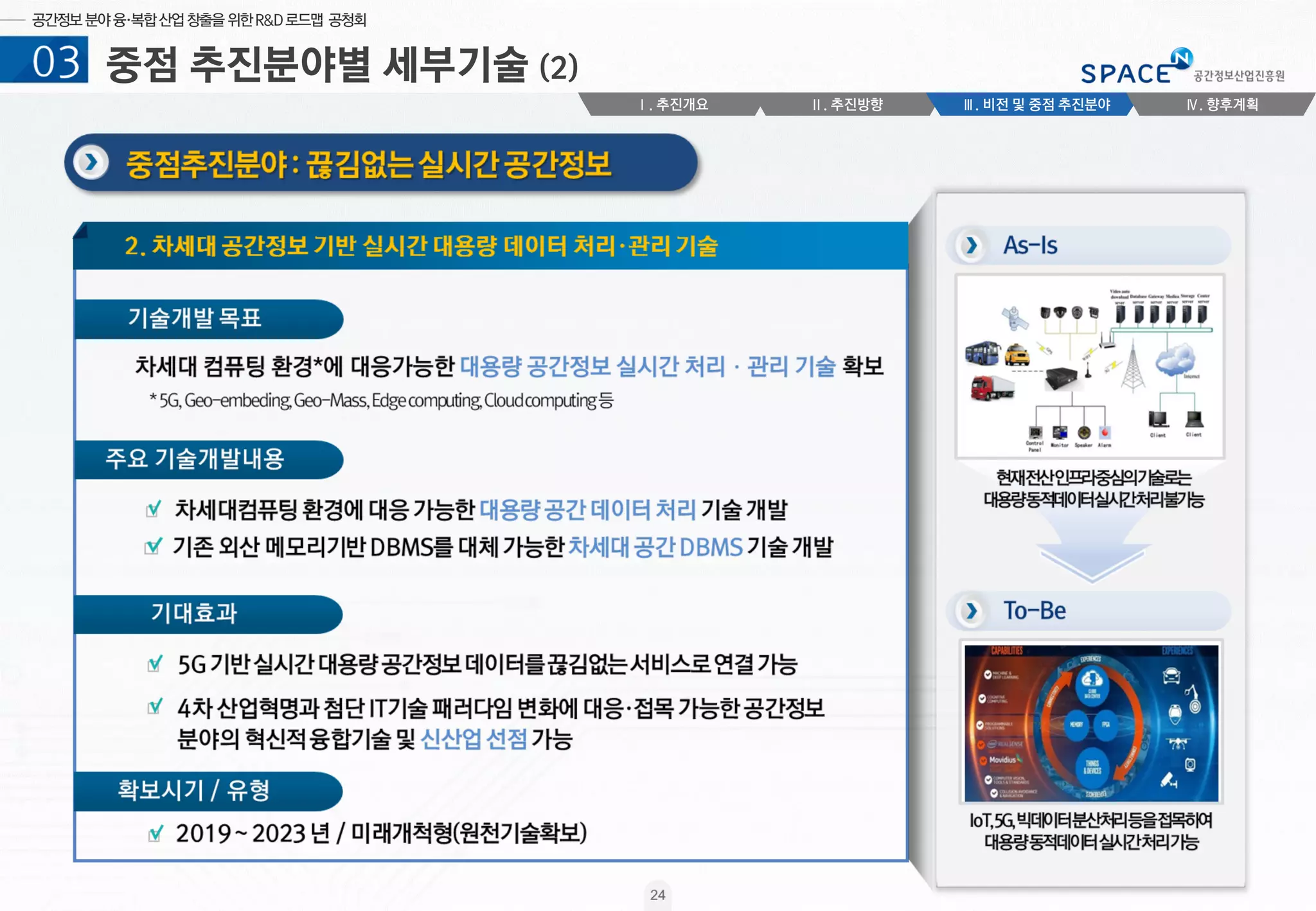 공간정보 R&D 중장기 로드맵 수립 공청회