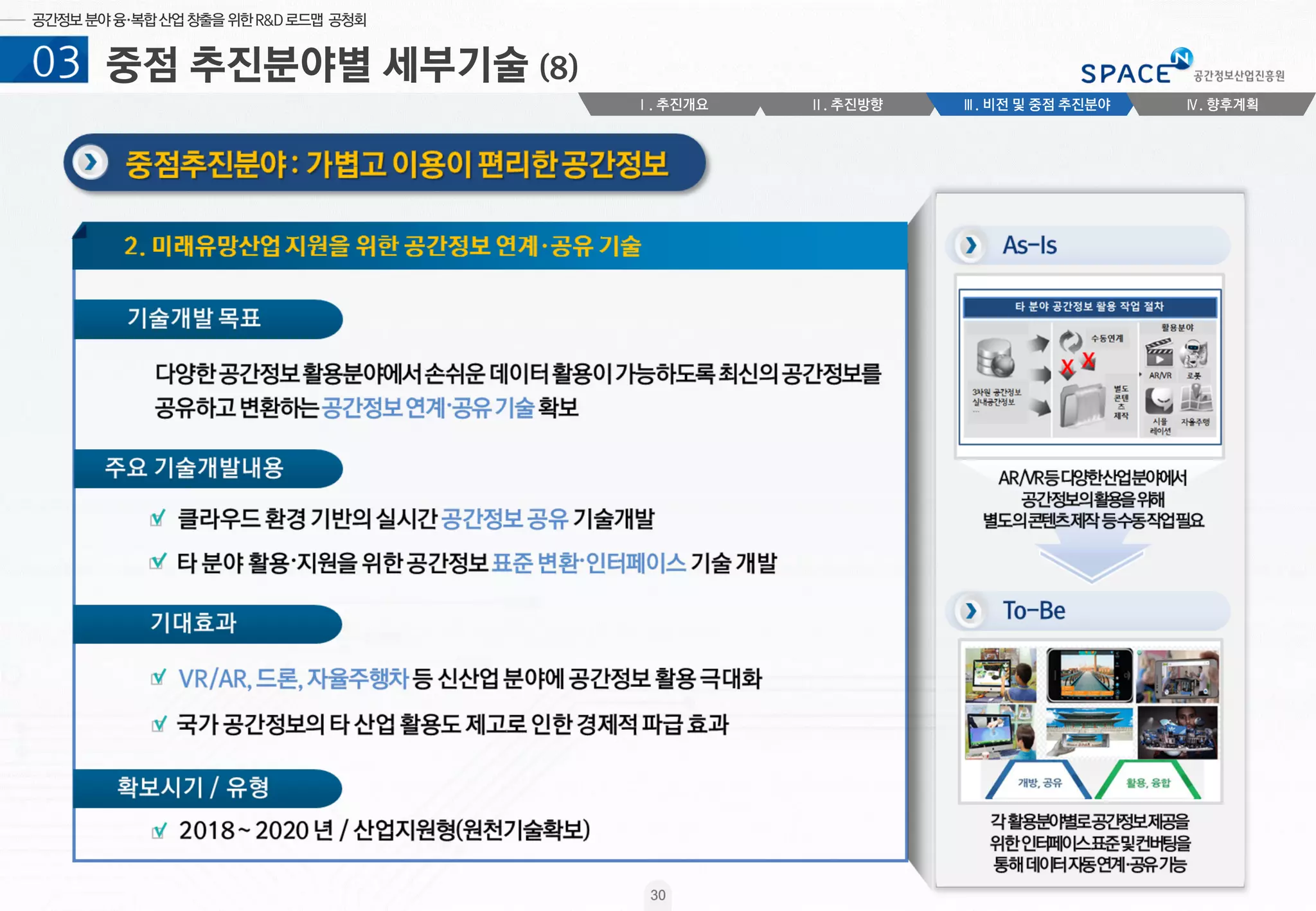 공간정보 R&D 중장기 로드맵 수립 공청회