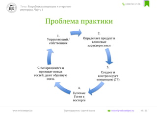 2.
Определяет продукт и
ключевые
характеристики
3.
Создает и
контролирует
концепцию (7P)
4.
Целевые
Гости в
восторге
5. Возвращаются и
приводят новых
гостей, дают обратную
связь
1.
Управляющий /
собственник
8 800 301 13 38
10 / 35www.welcomepro.ru Преподаватель: Сергей Ицков itskov@welcomepro.ru
Тема: Разработка концепции и открытие
ресторана. Часть 1
Проблема практики
 