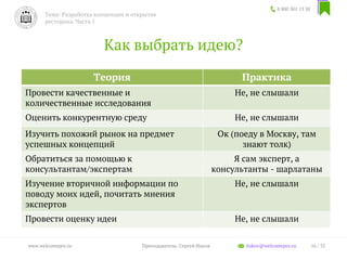 Как выбрать идею?
8 800 301 13 38
Тема: Разработка концепции и открытие
ресторана. Часть 1
16 / 35www.welcomepro.ru Преподаватель: Сергей Ицков itskov@welcomepro.ru
Теория Практика
Провести качественные и
количественные исследования
Не, не слышали
Оценить конкурентную среду Не, не слышали
Изучить похожий рынок на предмет
успешных концепций
Ок (поеду в Москву, там
знают толк)
Обратиться за помощью к
консультантам/экспертам
Я сам эксперт, а
консультанты - шарлатаны
Изучение вторичной информации по
поводу моих идей, почитать мнения
экспертов
Не, не слышали
Провести оценку идеи Не, не слышали
 