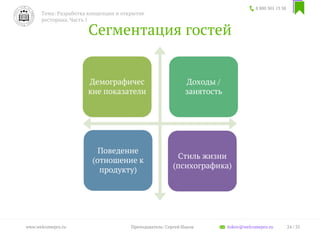 Сегментация гостей
Демографичес
кие показатели
Доходы /
занятость
Поведение
(отношение к
продукту)
Стиль жизни
(психографика)
8 800 301 13 38
Тема: Разработка концепции и открытие
ресторана. Часть 1
24 / 35www.welcomepro.ru Преподаватель: Сергей Ицков itskov@welcomepro.ru
 