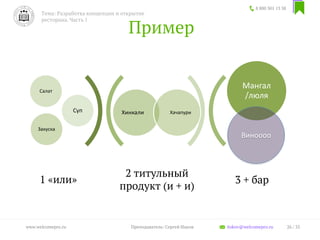 Пример
2 титульный
продукт (и + и)
3 + бар
Хинкали Хачапури
Салат
Суп
Закуска
Мангал
/люля
1 «или»
Виноооо
8 800 301 13 38
Тема: Разработка концепции и открытие
ресторана. Часть 1
26 / 35www.welcomepro.ru Преподаватель: Сергей Ицков itskov@welcomepro.ru
 