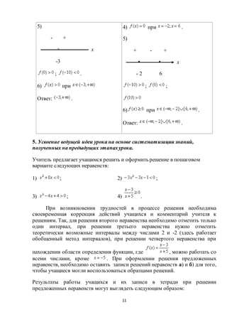11
5)
- +
x
-3
; .
6) при
Ответ: .
4) при .
5)
+ - +
x
- 2 6
; ;
6) при .
Ответ: .
5. Усвоение ведущей идеи урока на основе систематизации знаний,
полученных на предыдущих этапахурока.
Учитель предлагает учащимся решить и оформить решение в пошаговом
варианте следующих неравенств:
1) ; 2) ;
3) ; 4) .
При возникновении трудностей в процессе решения необходима
своевременная коррекция действий учащихся и комментарий учителя к
решениям. Так, для решения второго неравенства необходимо отметить только
один интервал, при решении третьего неравенства нужно отметить
теоретически возможные интервалы между числами 2 и -2 (здесь работает
обобщенный метод интервалов), при решении четвертого неравенства при
нахождении области определения функции, где , можно работать со
всеми числами, кроме . При оформлении решения предложенных
неравенств, необходимо оставить записи решений неравенств а) и б) для того,
чтобы учащиеся могли воспользоваться образцами решений.
Результаты работы учащихся и их записи в тетради при решении
предложенных неравенств могут выглядеть следующим образом:
 