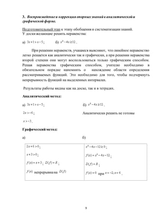 9
3. Воспроизведениеи коррекция опорныхзнанийв аналитическойи
графической форме.
Подготовительныйэтап к этапу обобщения и систематизациизнаний.
У доскижелающие решить неравенства:
а) ; б) .
При решении неравенств, учащиеся выясняют, что линейное неравенство
легко решается как аналитически так и графически, а при решении неравенства
второй степени они могут воспользоваться только графическим способом.
Решая неравенства графическим способом, учителю необходимо в
обязательном порядке напомнить о нахождение области определения
рассматриваемых функций. Это необходимо для того, чтобы подчеркнуть
непрерывность функций на выделенных интервалах.
Результаты работы видны как на доске, так и в тетрадях.
Аналитический метод:
а) ; б) .
; Аналитически решить не готовы
.
Графический метод:
а) б)
;
;
; ;
непрерывнана
;
;
;
при .
 