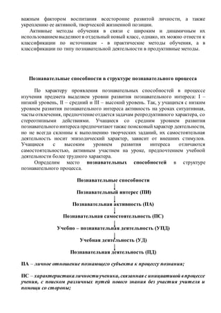 важным фактором воспитания всесторонне развитой личности, а также
укреплению ее активной, творческой жизненной позиции.
Активные методы обучения в связи с широким и динамичным их
использованием выделяютв отдельный новый класс, однако, их можно отнести к
классификации по источникам - в практические методы обучения, а в
классификации по типу познавательной деятельности в продуктивные методы.
Познавательные способности в структуре познавательного процесса
По характеру проявления познавательных способностей в процессе
изучения предмета выделяем уровни развития познавательного интереса: I –
низкий уровень, II – средний и III – высокий уровень. Так, у учащихся с низким
уровнем развития познавательного интереса активность на уроках ситуативная,
часты отвлечения, предпочтениеотдается задачам репродуктивного характера, со
стереотипными действиями. Учащиеся со средним уровнем развития
познавательного интереса предпочитаюттакже поисковыйхарактер деятельности,
но не всегда склонны к выполнению творческих заданий, их самостоятельная
деятельность носит эпизодический характер, зависит от внешних стимулов.
Учащиеся с высоким уровнем развития интереса отличаются
самостоятельностью, активным участием на уроке, предпочтением учебной
деятельности более трудного характера.
Определим место познавательных способностей в структуре
познавательного процесса.
Познавательные способности
Познавательный интерес (ПИ)
Познавательная активность (ПА)
Познавательная самостоятельность (ПС)
Учебно – познавательная деятельность (УПД)
Учебная деятельность (УД)
Познавательная деятельность (ПД)
ПА – личное отношение познающего субъекта к процессу познания;
ПС – характеристикаличностиученика, связанная с инициативой впроцессе
учения, с поиском различных путей нового знания без участия учителя и
помощи со стороны;
 