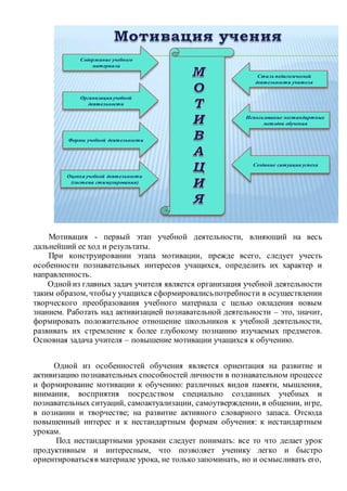Содержание учебного
материала
Организация учебной
деятельности
Формы учебной деятельности
Оценка учебной деятельности
(система стимулирования)
Стиль педагогической
деятельности учителя
Использование нестандартных
методов обучения
Создание ситуации успеха
Мотивация - первый этап учебной деятельности, влияющий на весь
дальнейший ее ход и результаты.
При конструировании этапа мотивации, прежде всего, следует учесть
особенности познавательных интересов учащихся, определить их характер и
направленность.
Однойиз главных задач учителя является организация учебной деятельности
таким образом, чтобыу учащихся сформировалисьпотребности в осуществлении
творческого преобразования учебного материала с целью овладения новым
знанием. Работать над активизацией познавательной деятельности – это, значит,
формировать положительное отношение школьников к учебной деятельности,
развивать их стремление к более глубокому познанию изучаемых предметов.
Основная задача учителя – повышение мотивации учащихся к обучению.
Одной из особенностей обучения является ориентация на развитие и
активизацию познавательных способностей личности в познавательном процессе
и формирование мотивации к обучению: различных видов памяти, мышления,
внимания, восприятия посредством специально созданных учебных и
познавательных ситуаций, самоактуализации, самоутверждении, в общении, игре,
в познании и творчестве; на развитие активного словарного запаса. Отсюда
повышенный интерес и к нестандартным формам обучения: к нестандартным
урокам.
Под нестандартными уроками следует понимать: все то что делает урок
продуктивным и интересным, что позволяет ученику легко и быстро
ориентироватьсяв материале урока, не только запоминать, но и осмысливать его,
 